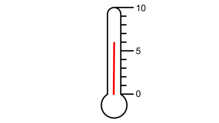 Thermometer